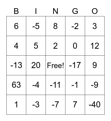 Addition/Subtraction of Integers Bingo Card