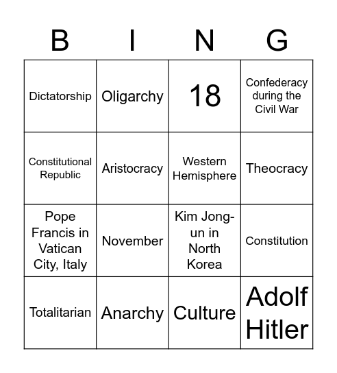 Government (Part 1) Bingo Card