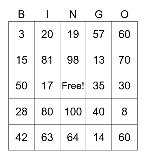 Numeros del 0 al 100 Bingo Card