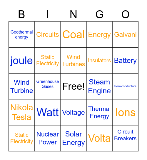 It's Electric! Bingo Card