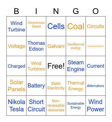 It's Electric! Bingo Card