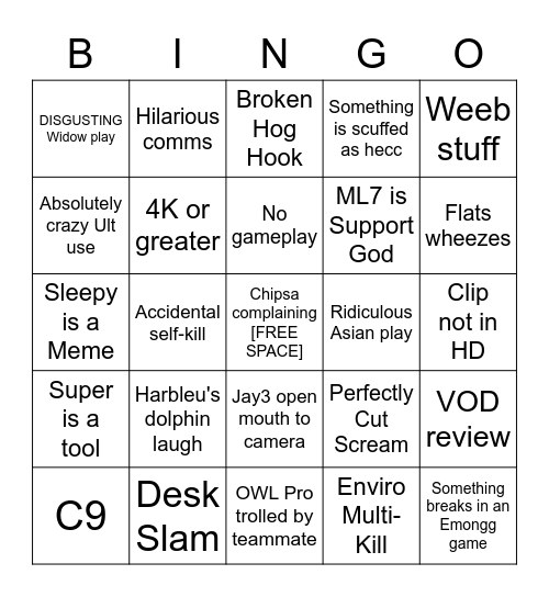 Blizzard Guides Twitch Clips BINGO Card