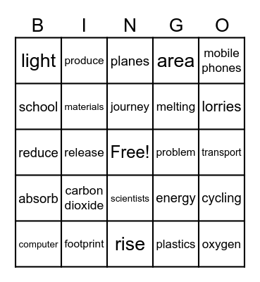 OUR CARBON FOOTPRINT Bingo Card