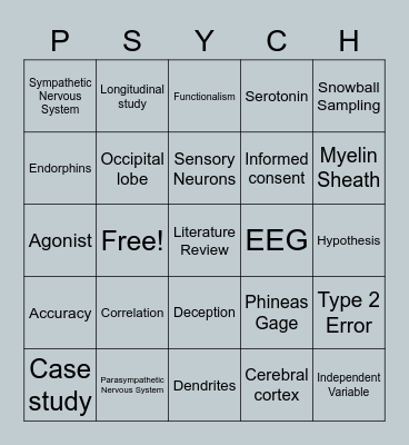 Psych Bingo Card
