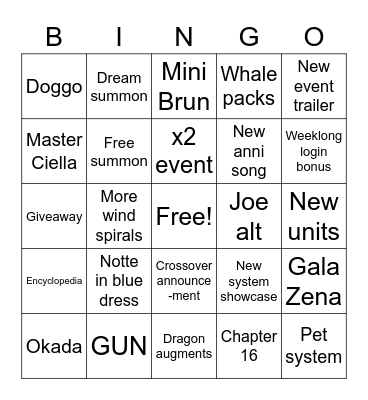 2.0 Digest my weiner Bingo Card