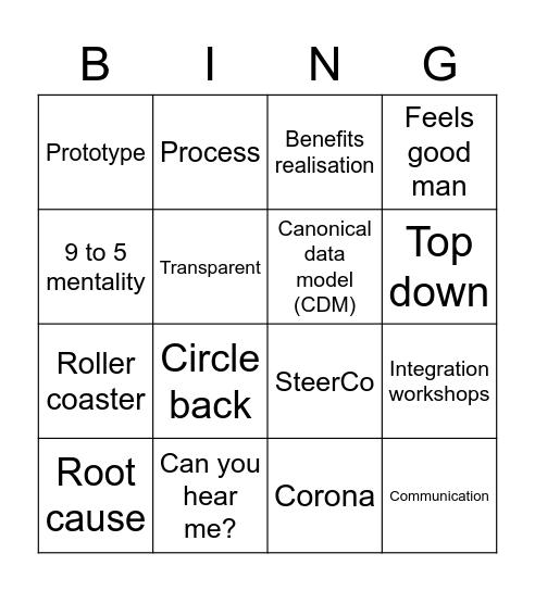 Boost Bingo Card