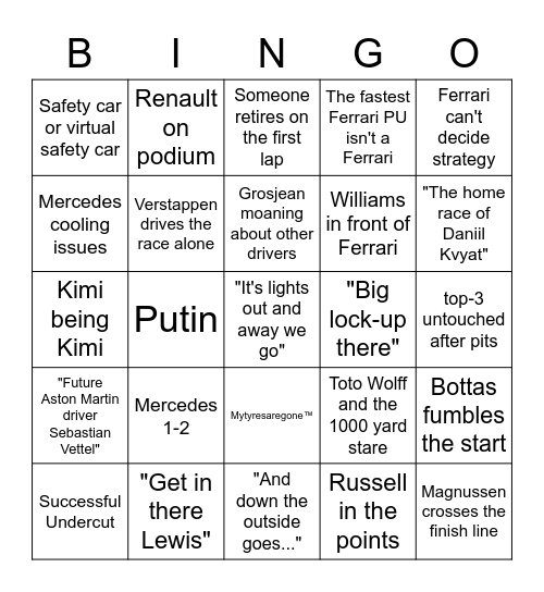 Attempt to make Sochi exciting Bingo Card
