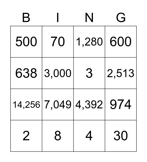 Place Value Bingo! Bingo Card