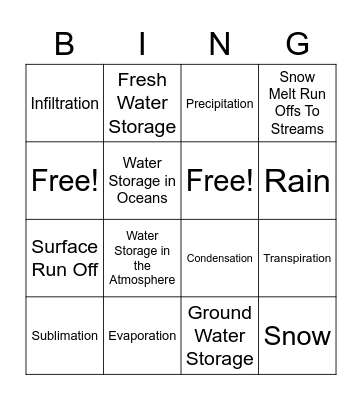 Water Cycle Bingo Card