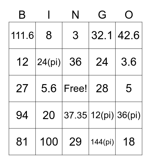 Area, Perimeter, Circumference Bingo Card