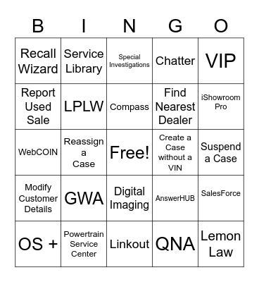 Buzzword Bingo Card