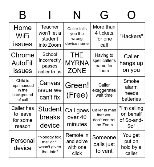 Help Desk Bingo Card