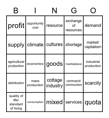 Yount 7th Economic Words Bingo Card
