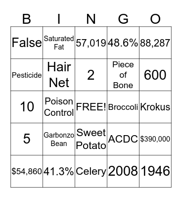 Food Service Bingo Card