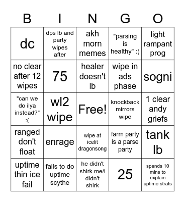shiva Bingo Card
