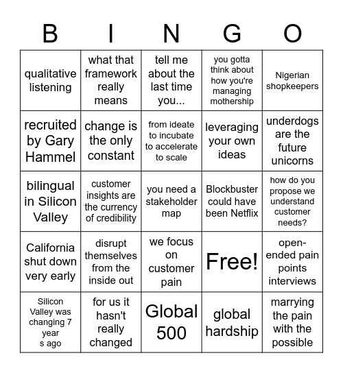 Linda Yates Bingo Card