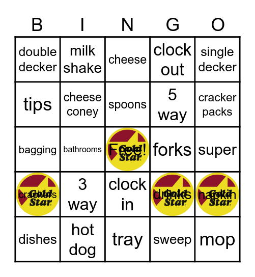servers Bingo Card