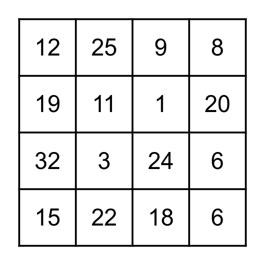 Order of Operations: Bingo Edition Bingo Card