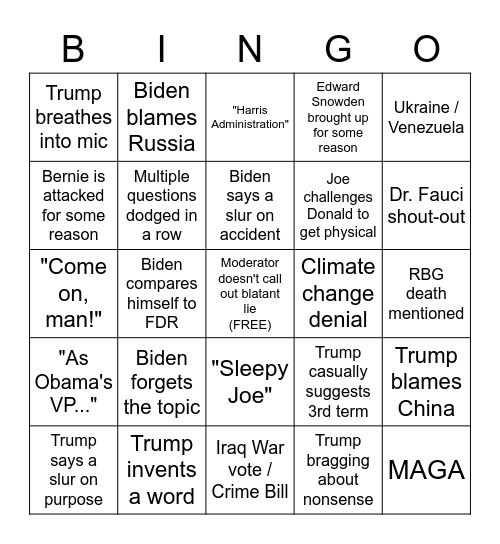 Presidential Debate 2020 Bingo Card