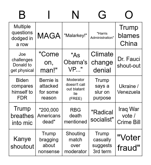 Presidential Debate 2020 Bingo Card