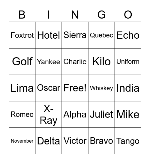 Phonetic Alphabet Bingo Card
