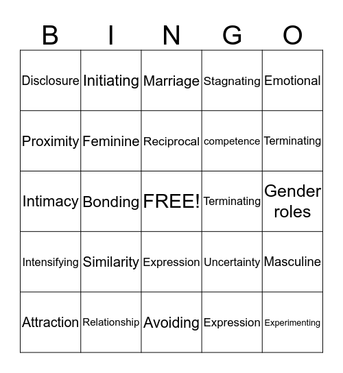 Why we form Relationships Bingo Card