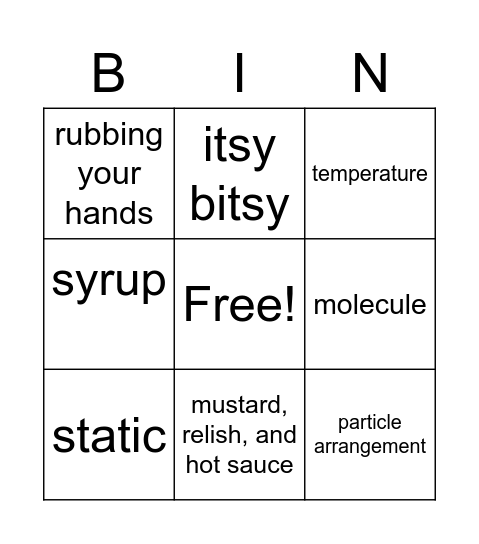 1. Listen. 2. Match The Science Word. 3. Have Fun! Bingo Card