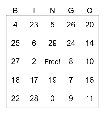 Les Numeros 0-30 Bingo Card