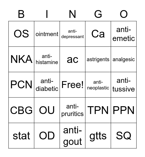 MEDICATION AIDE BINGO Card