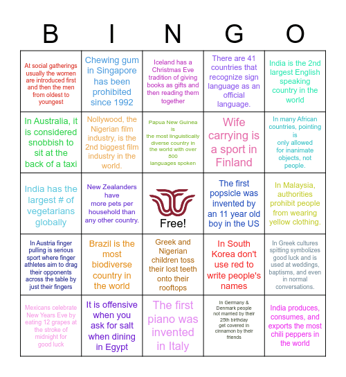 Cultural Traditions and Facts Bingo Card