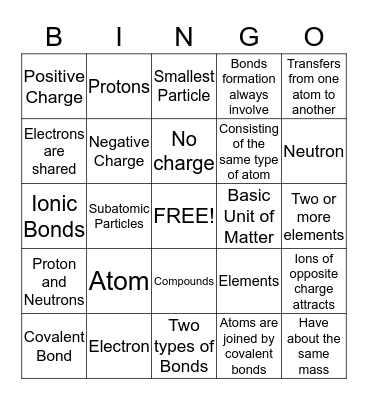 The Chemistry of Biology Bingo Card
