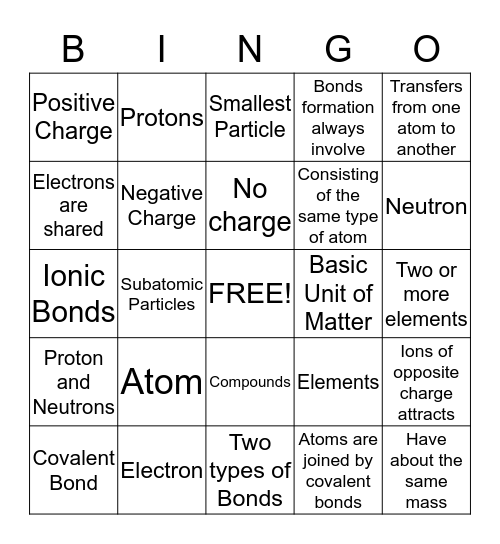 The Chemistry of Biology Bingo Card