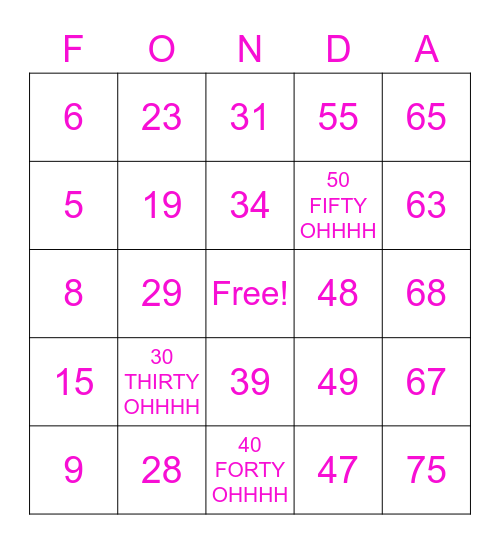 FUNDAY SUNDAY BINGO Card