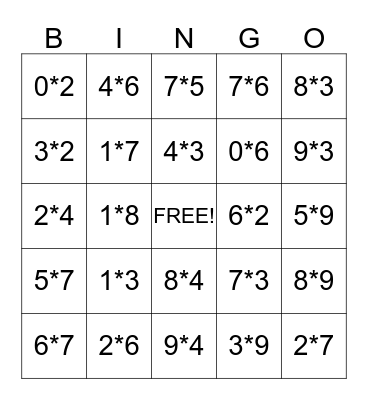Multiplication Bingo Card
