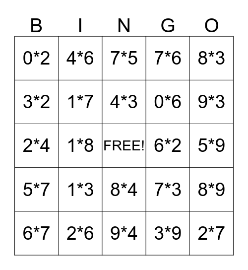Multiplication Bingo Card