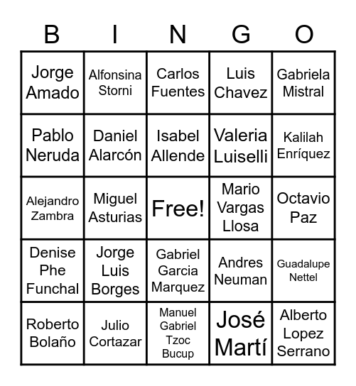South American/Central American writers Bingo Card