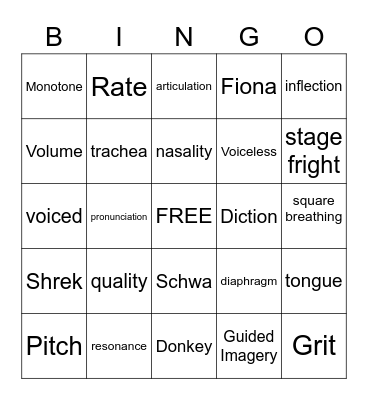 Voice Vocabulary  Bingo Card