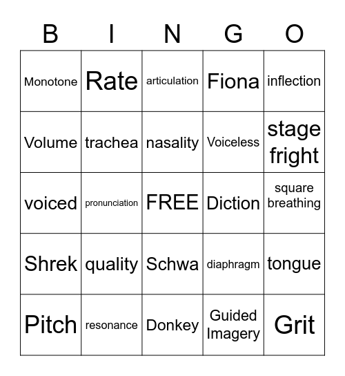 Voice Vocabulary  Bingo Card