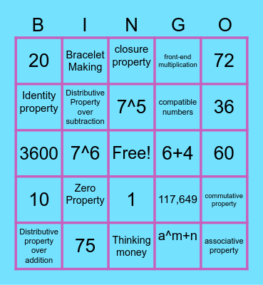 Multiplication of whole numbers Bingo Card