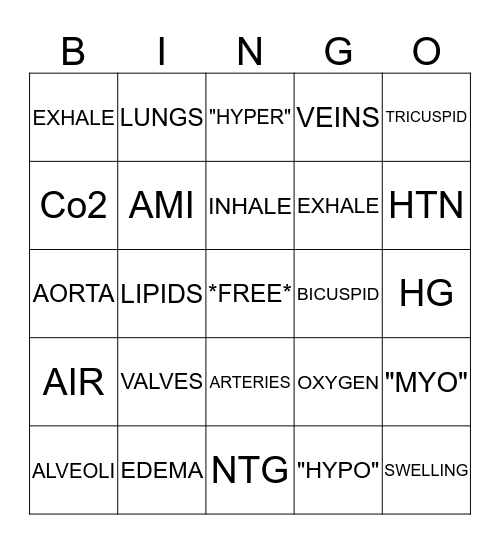 MEDICAL TERMINOLOGY Bingo Card