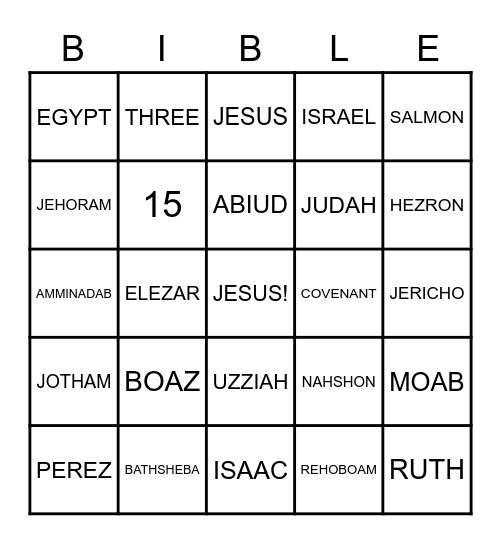 GENEALOGY OF JESUS Bingo Card