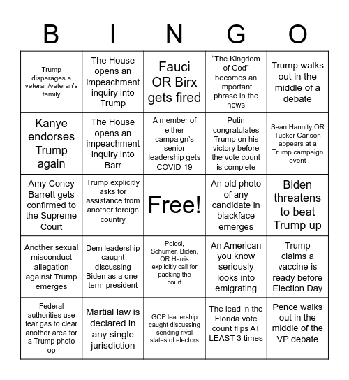 US Election Banana Bingo Card