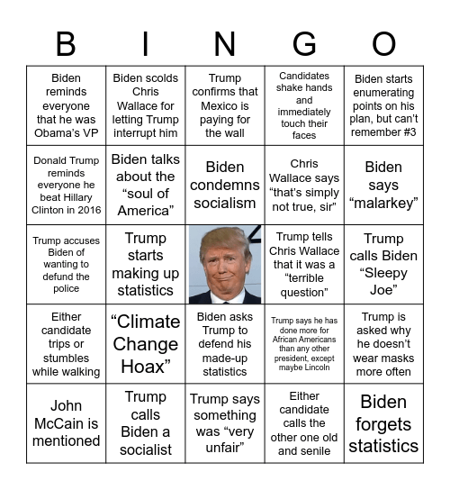 Biden-Trump Debate Bingo Card