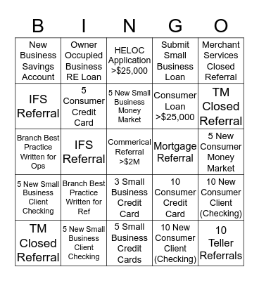 NELA HOLIDAY BINGO BAKER  Bingo Card