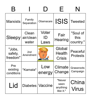 2020 Presidential Debates Bingo Card