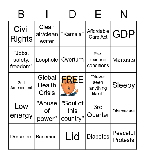 2020 Presidential Debates Bingo Card