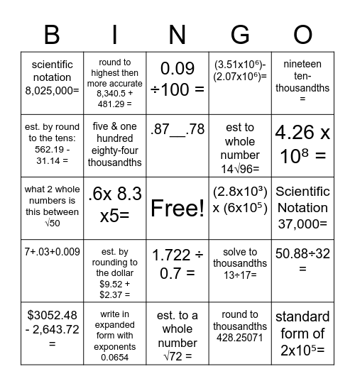 7th Grade Chapter 2 Test Bingo Card