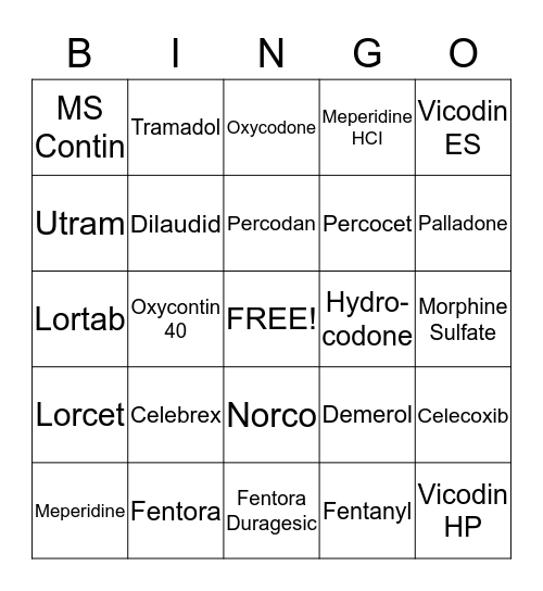 Prescription Pain Killers Bingo Card