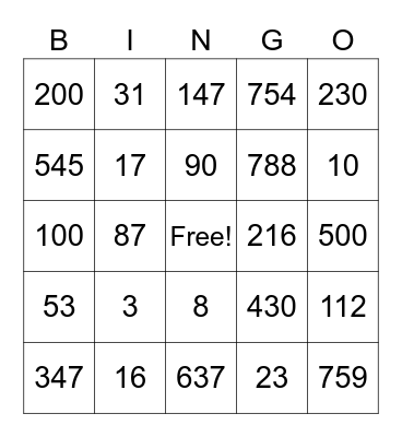 Place Value BINGO Card