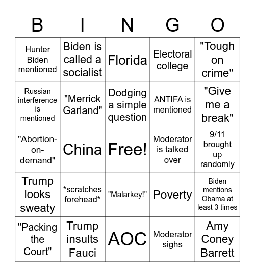Democratic Debate Bingo Card
